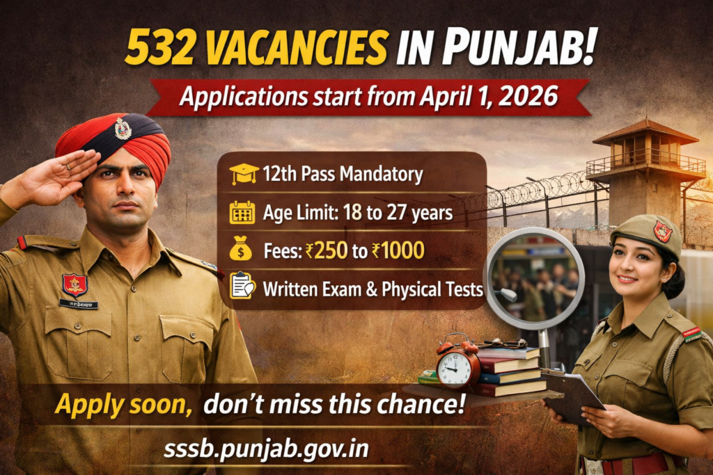 Punjab Jail Warder Recruitment 2026