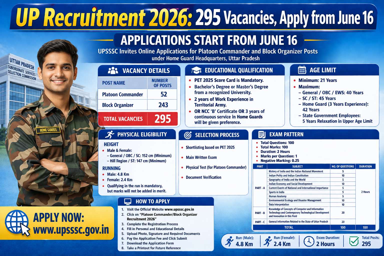 platoon commander vacancy 2026