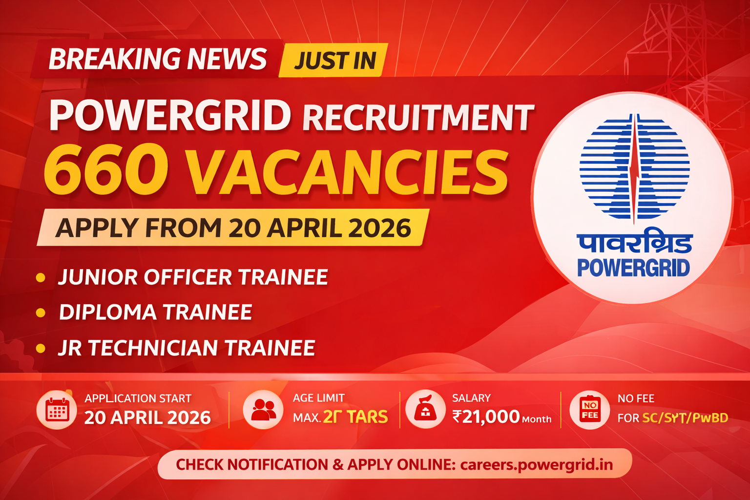 POWERGRID Recruitment 2026