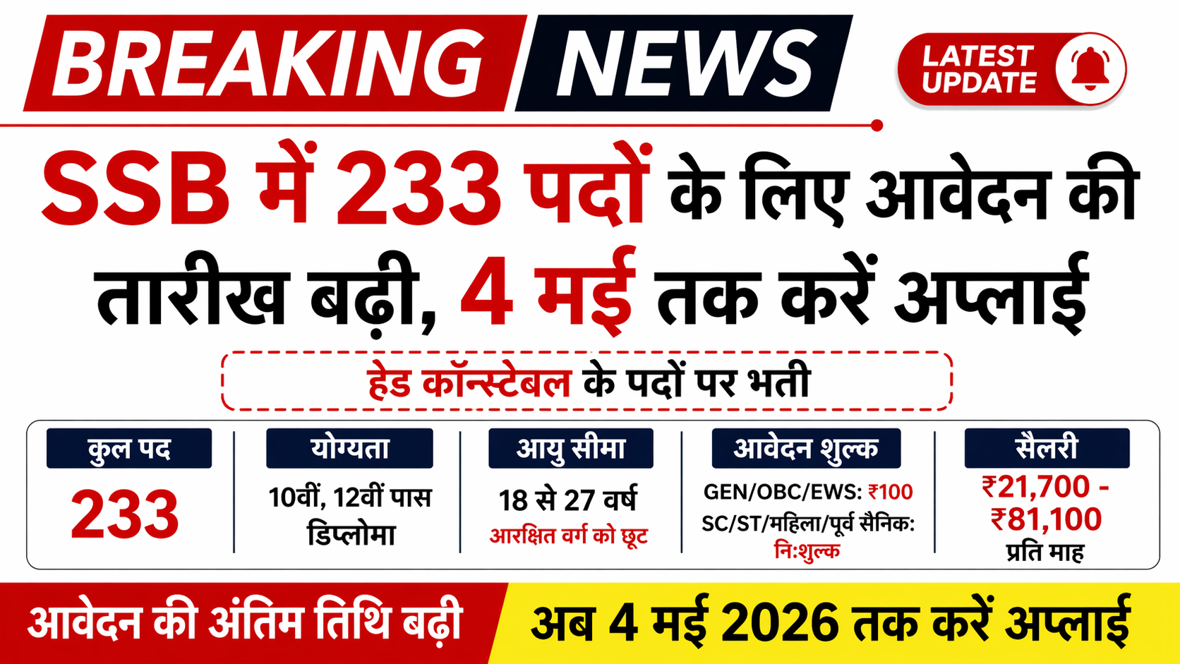 SSB Head Constable Vacancy 2026