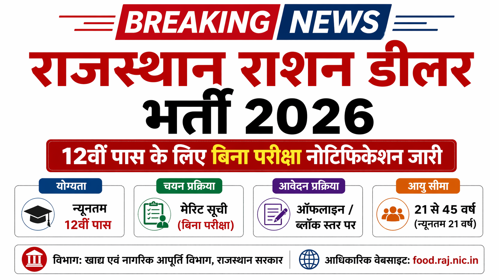 Ration Dealer Recruitment 2026