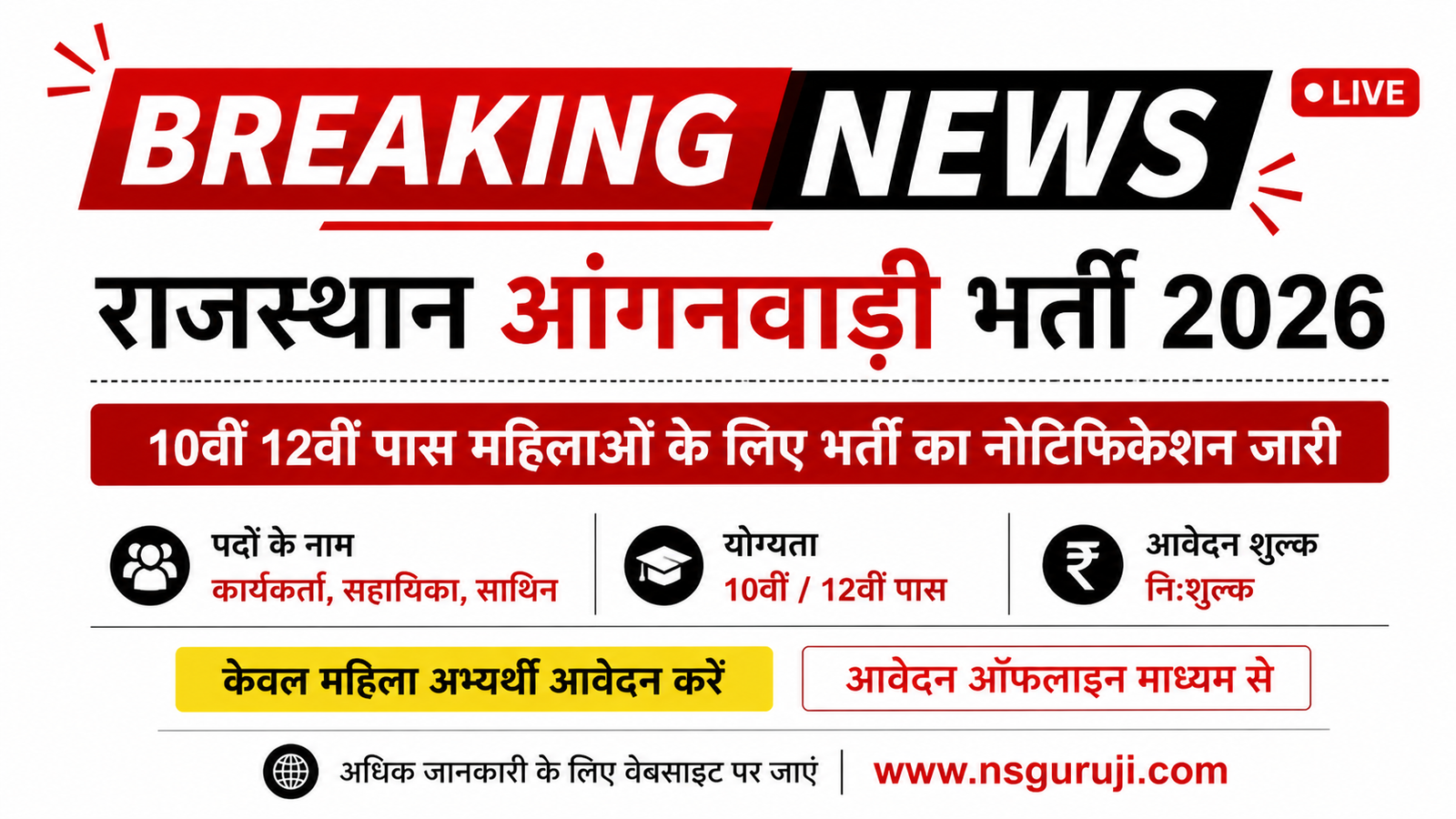 Rajasthan Anganwadi Recruitment 2026