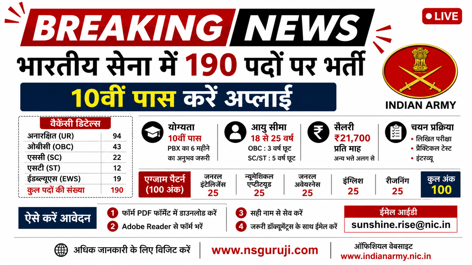 Indian Army CSBO Recruitment 2026