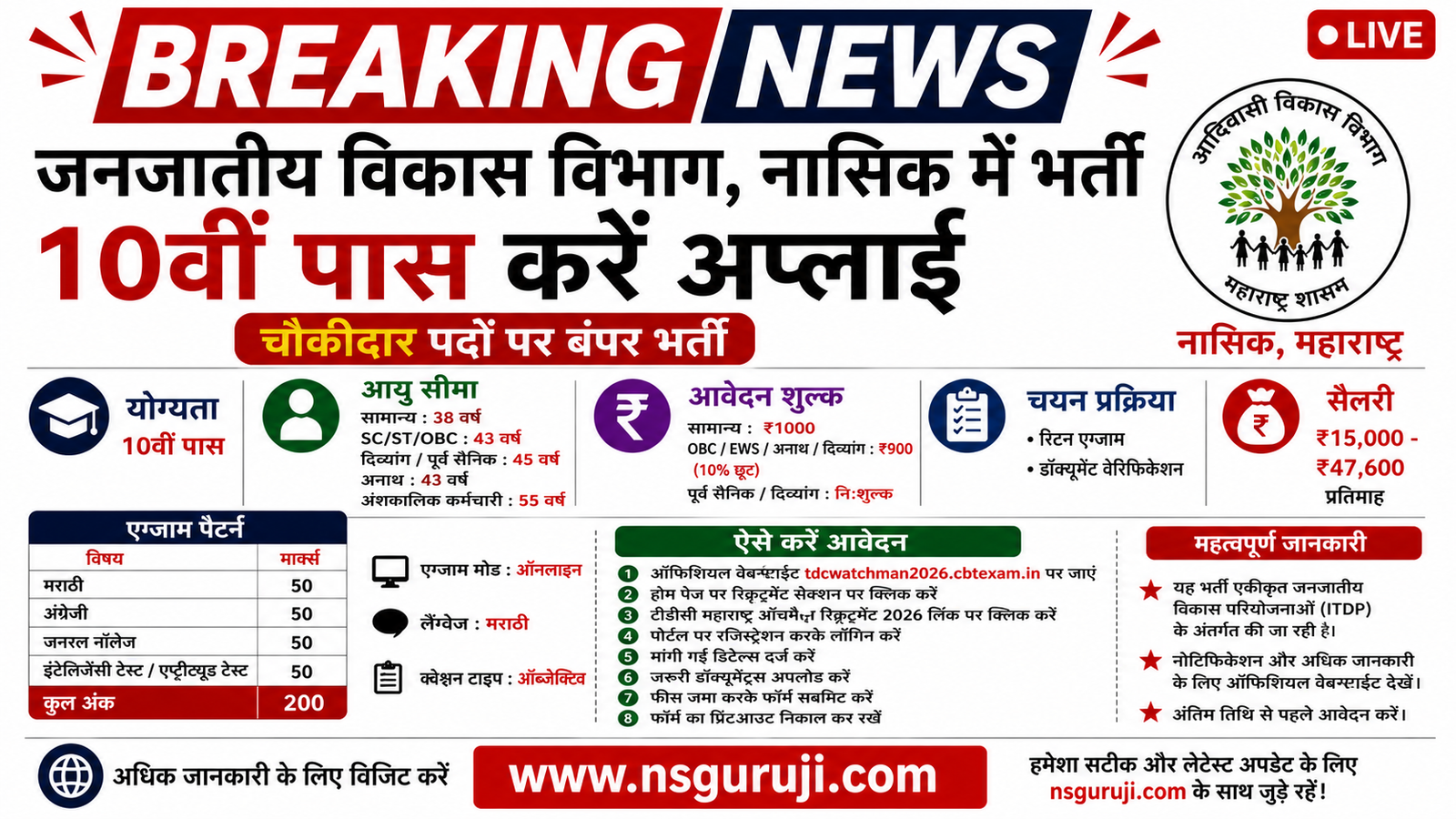 TDC Nashik Watchman Recruitment 2026