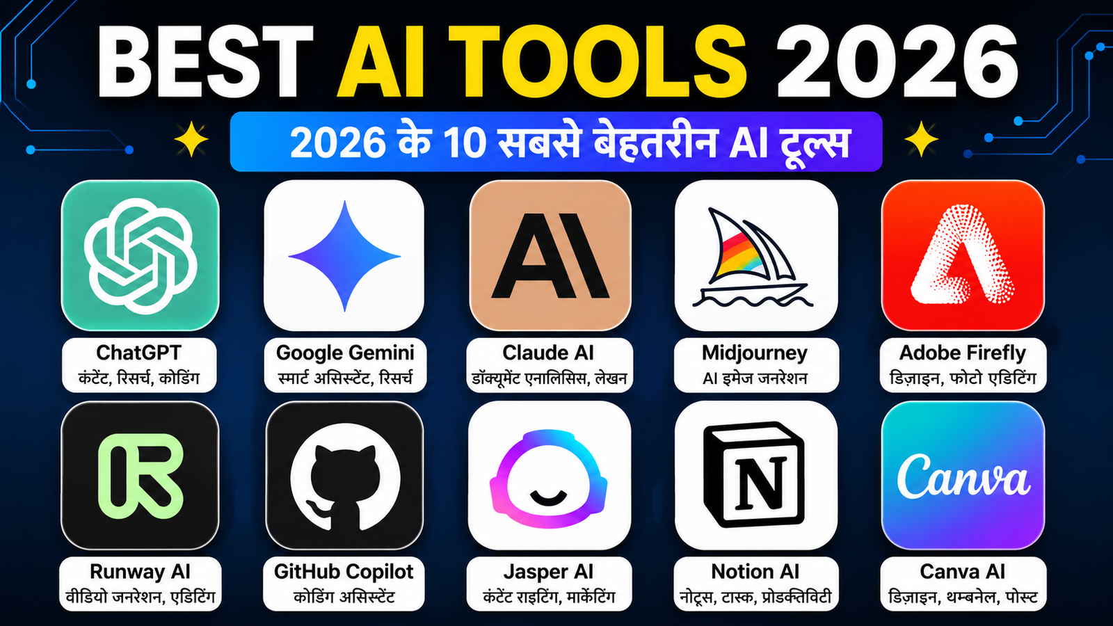 Best AI Tools 2026