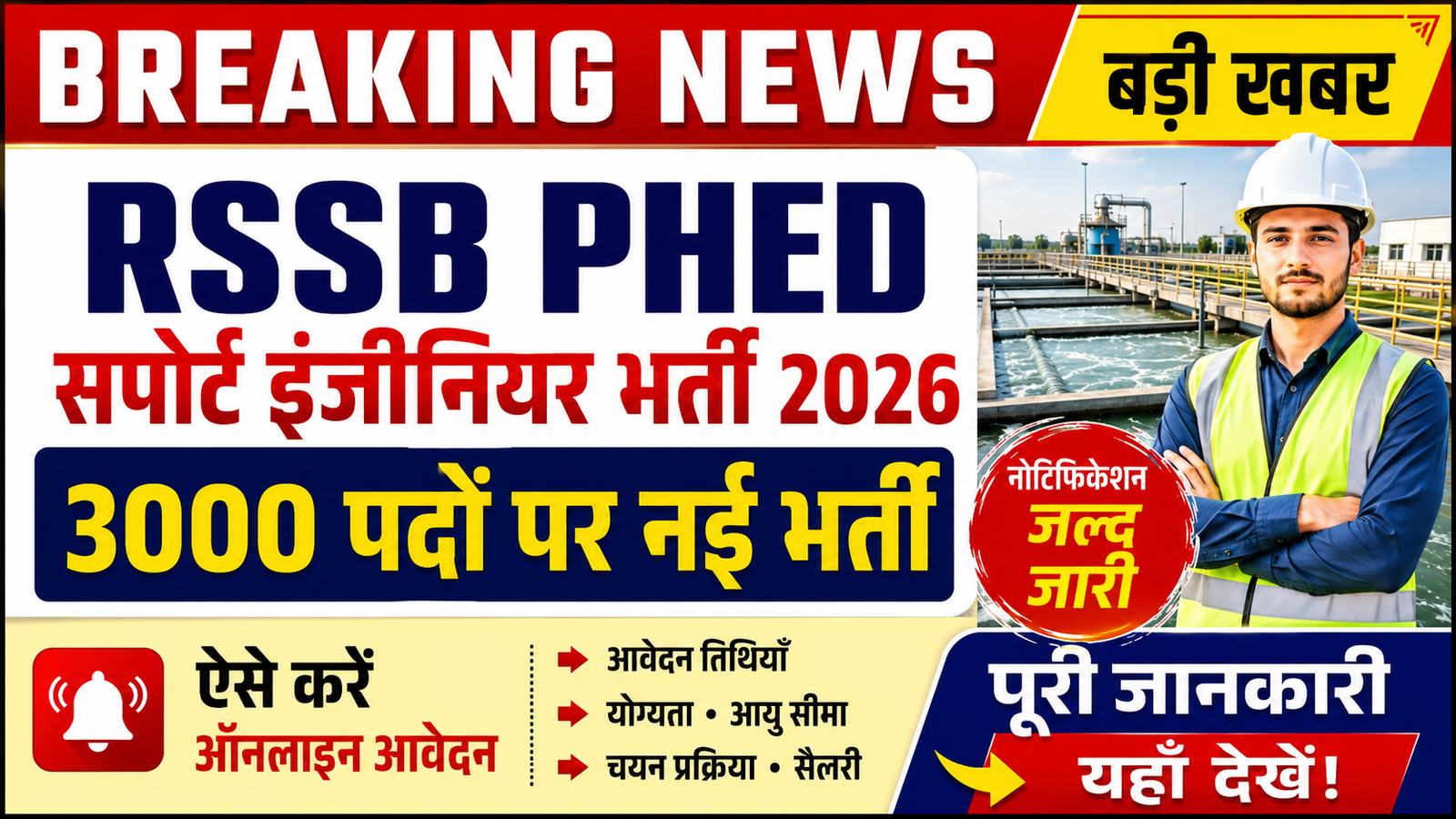 RSSB PHED Support Engineer Recruitment 2026