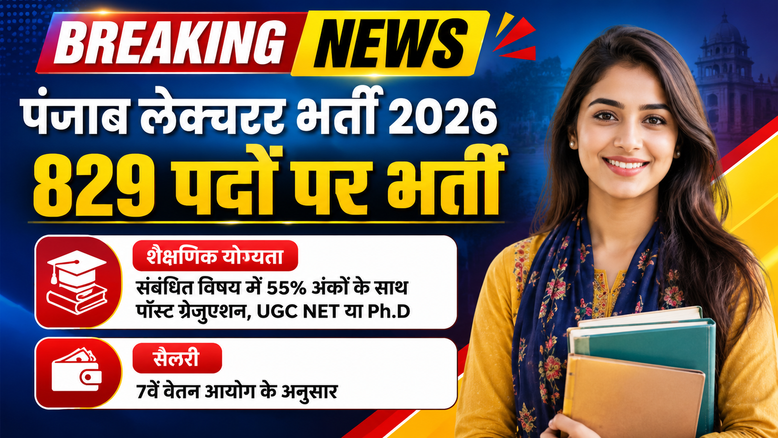 Punjab Lecturer Recruitment 2026