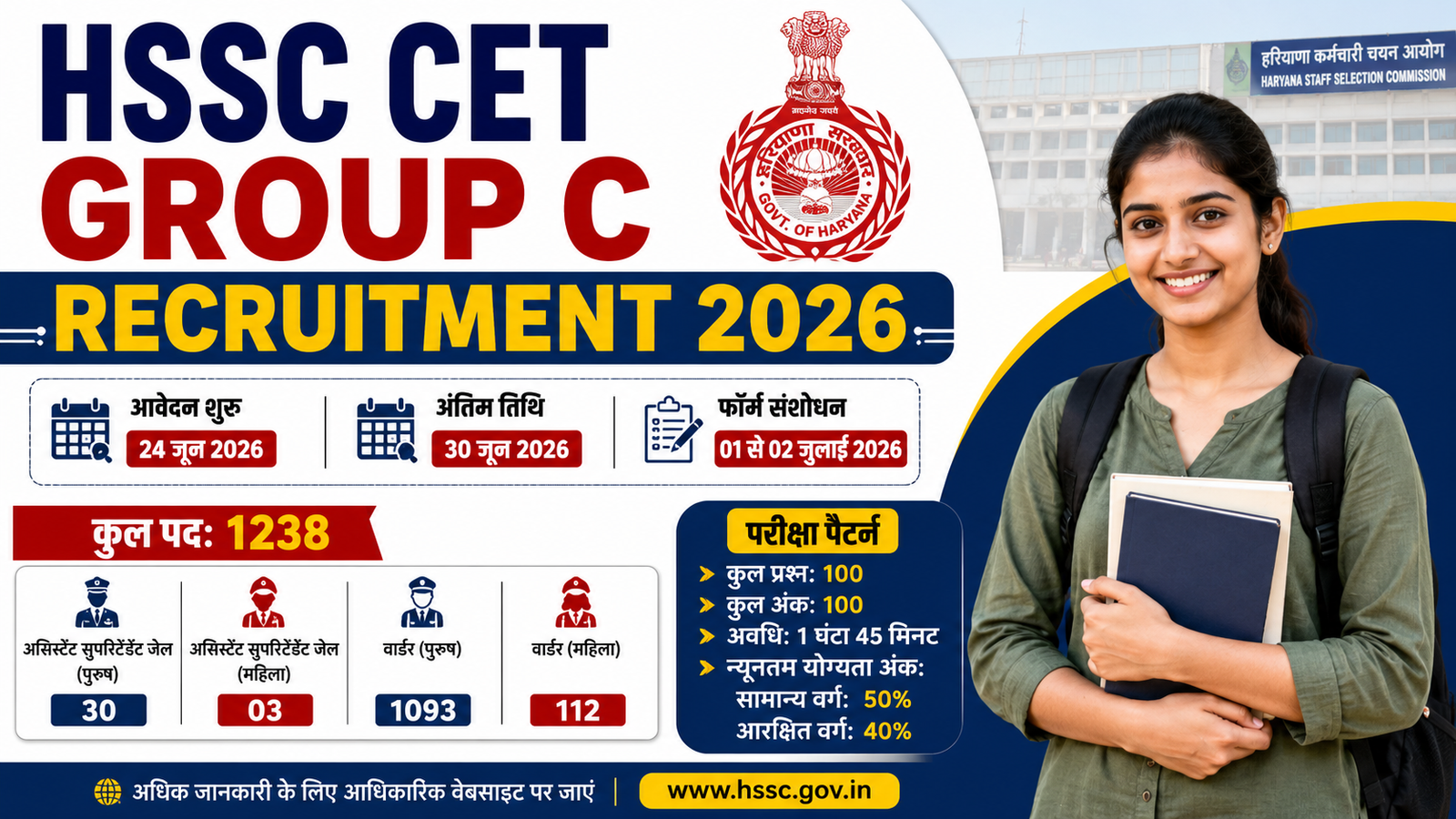 Haryana CET Group C Notification 2026
