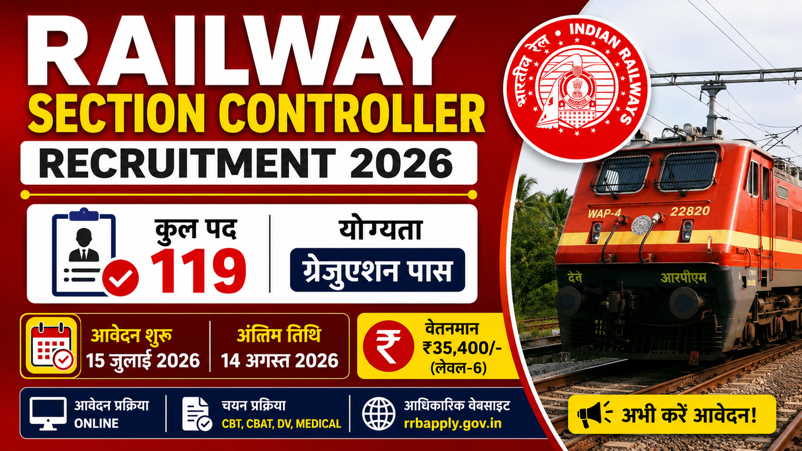 Railway Section Controller Recruitment 2026