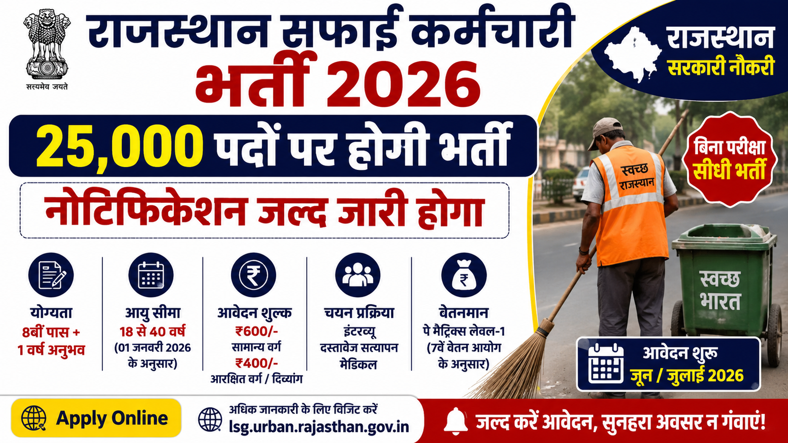 Rajasthan Safai Karmchari bharti 2026