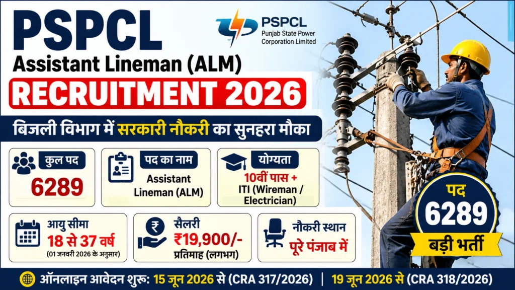 PSPCL Assistant Lineman Recruitment 2026