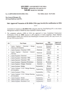 RRB JE Recruitment 2026