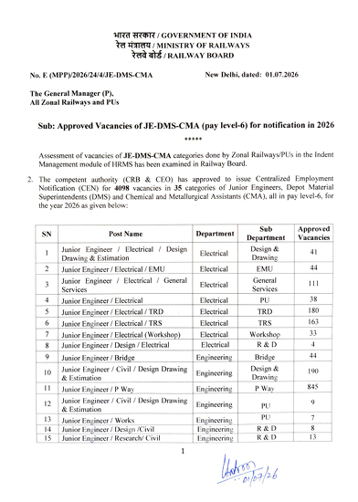 RRB JE Recruitment 2026