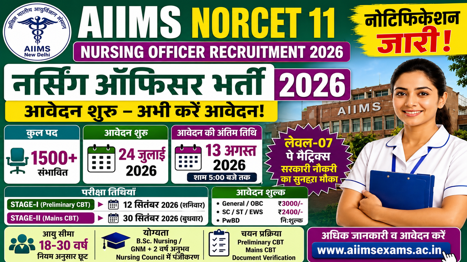 AIIMS Recruitment 2026