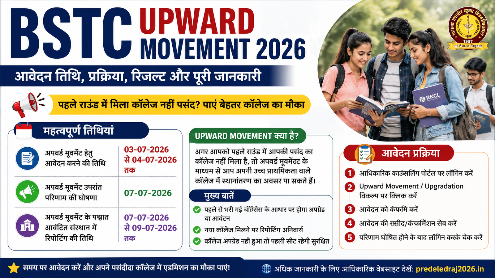bstc upward movement