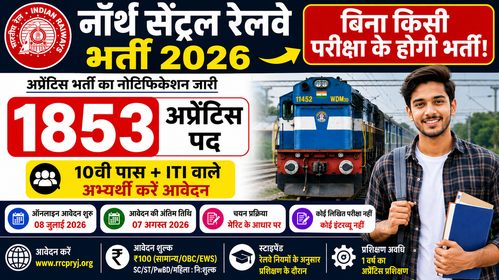 North Central Railway recruitment 2026