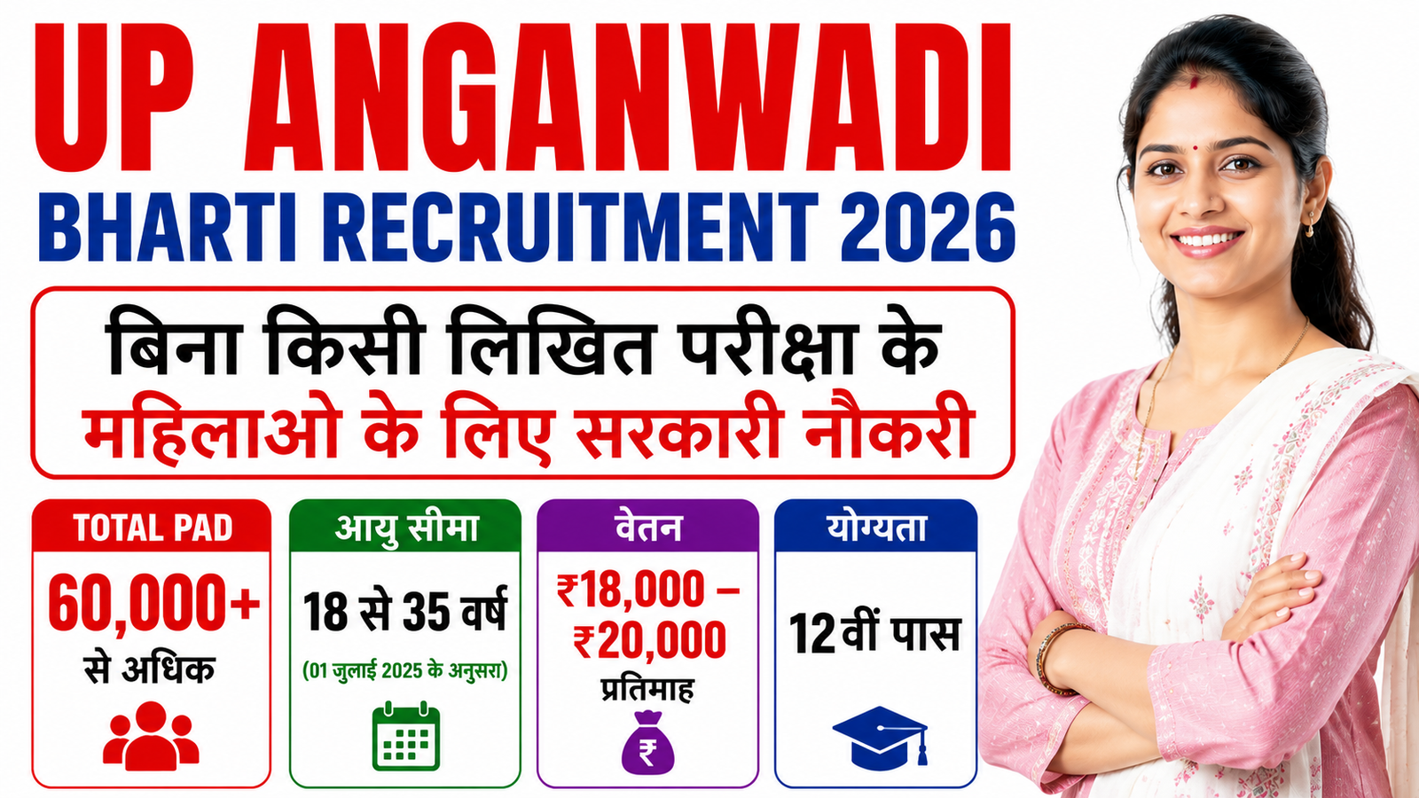 Anganwadi recruitment 2026