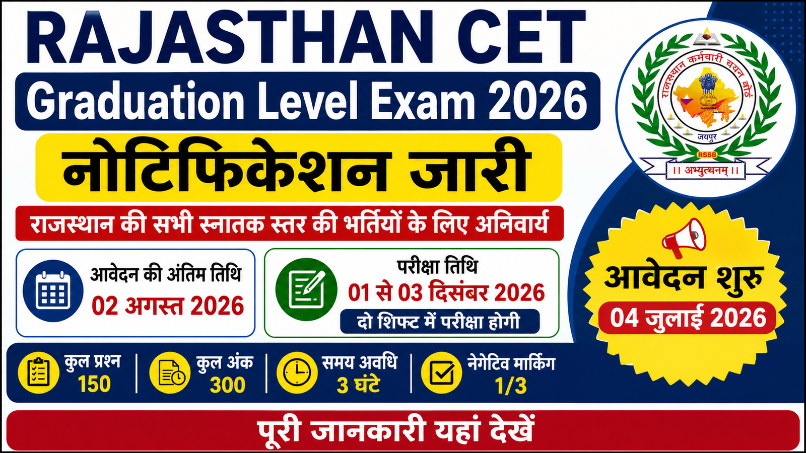 Rajasthan CET Graduation Level Notification 2026