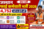 Rajasthan Safai Karmchari Recruitment 2026:
