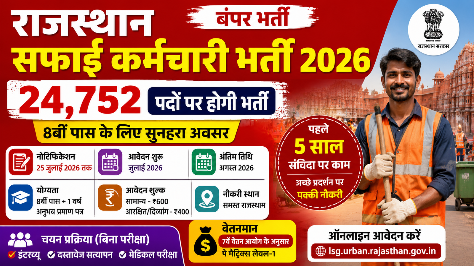 Rajasthan Safai Karmchari Recruitment 2026: