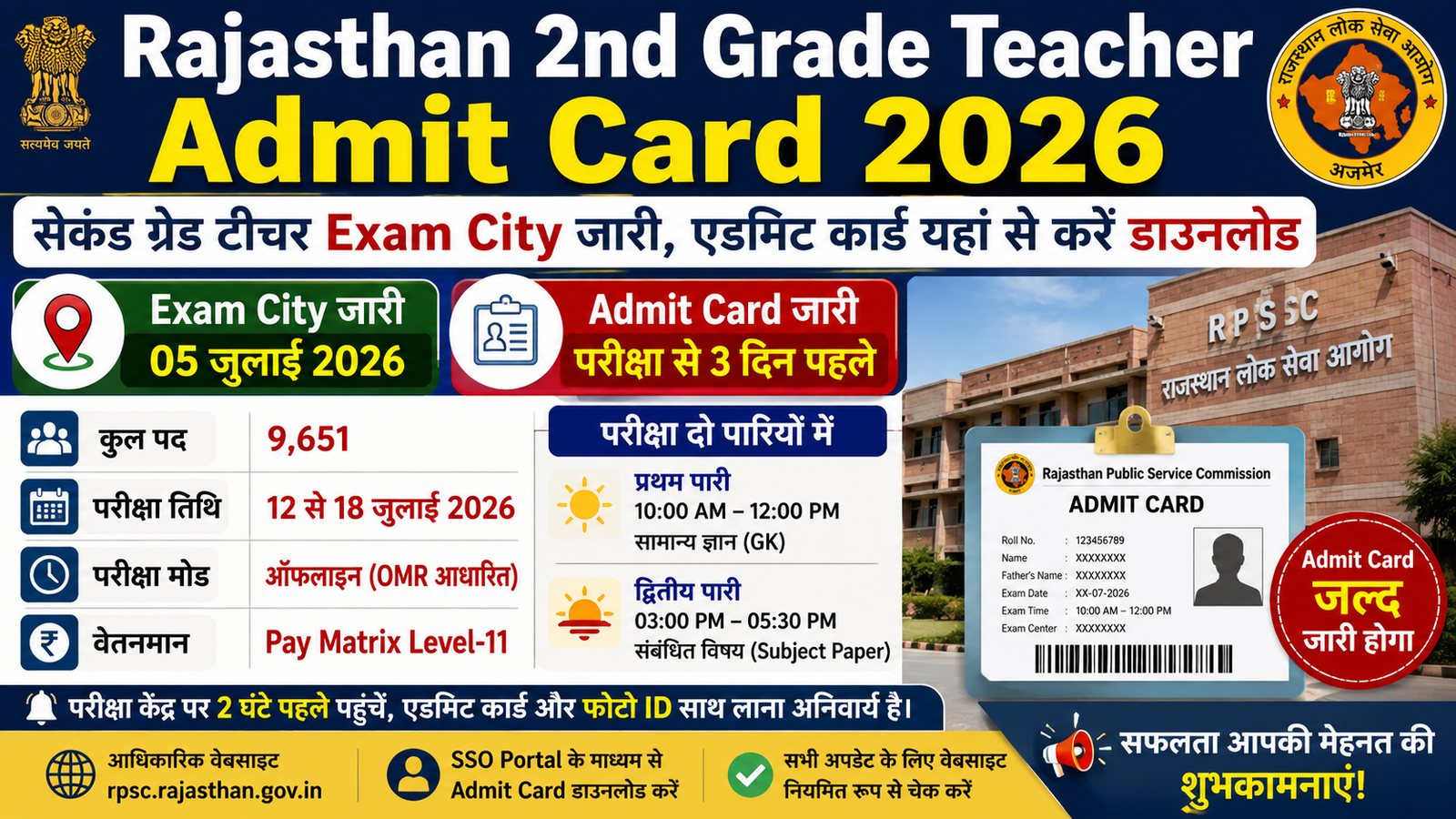 Rajasthan 2nd Grade Teacher Exam City 2026