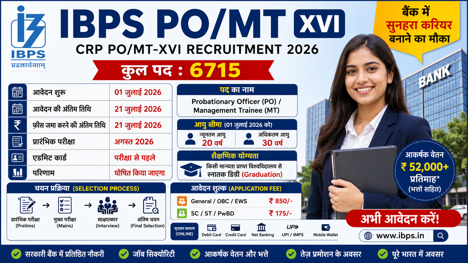 IBPS PO Recruitment 2026