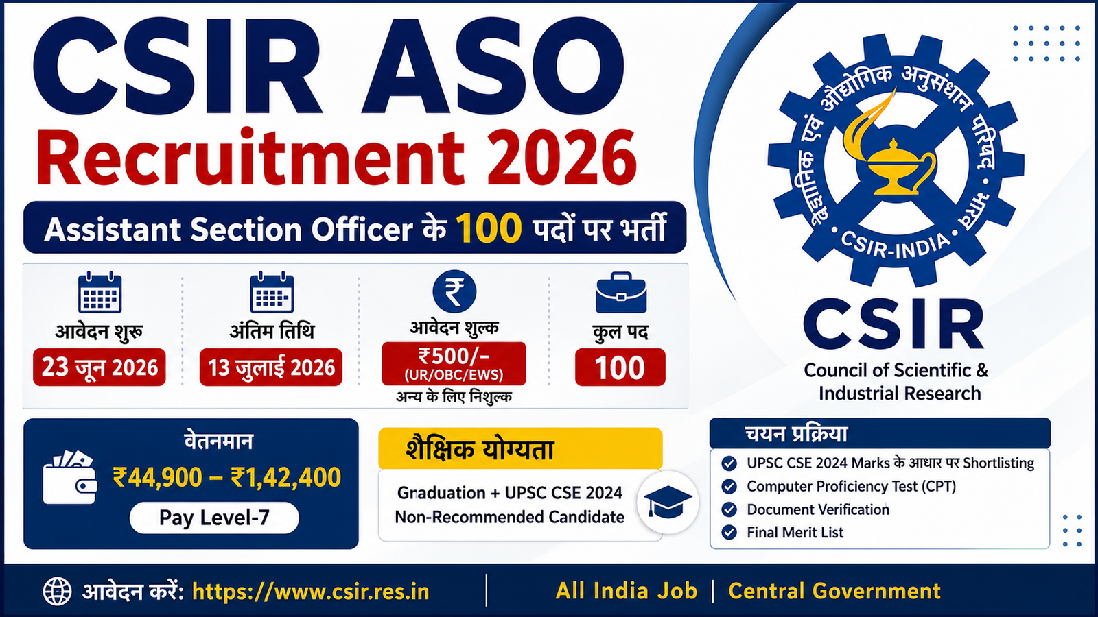 CSIR ASO Recruitment 2026