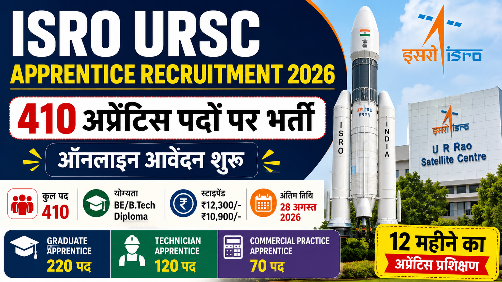 ISRO Apprentice Recruitment 2026
