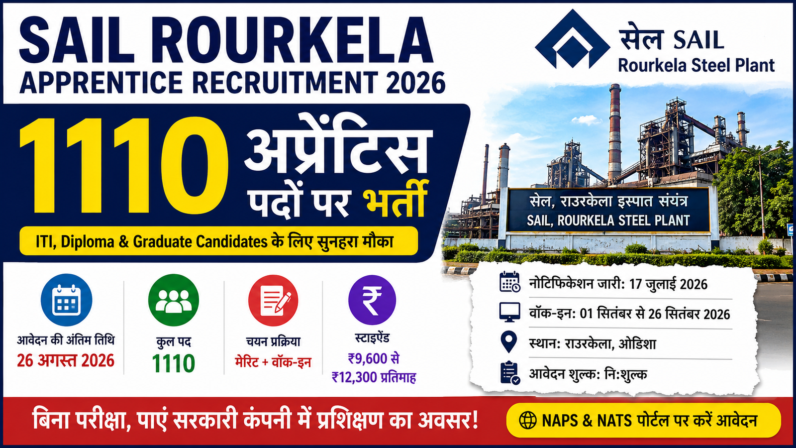SAIL Apprentice Recruitment 2026