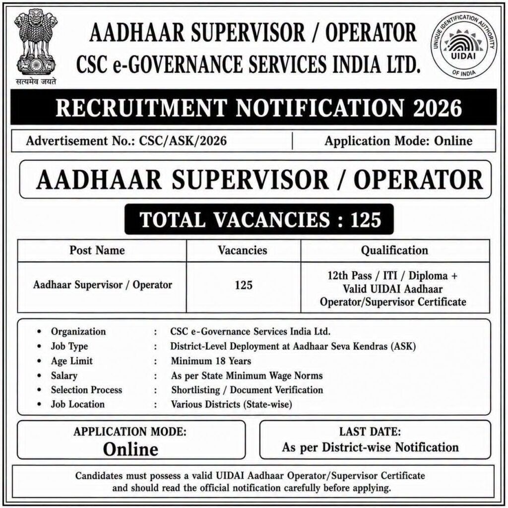 Aadhaar Supervisor Recruitment 2026