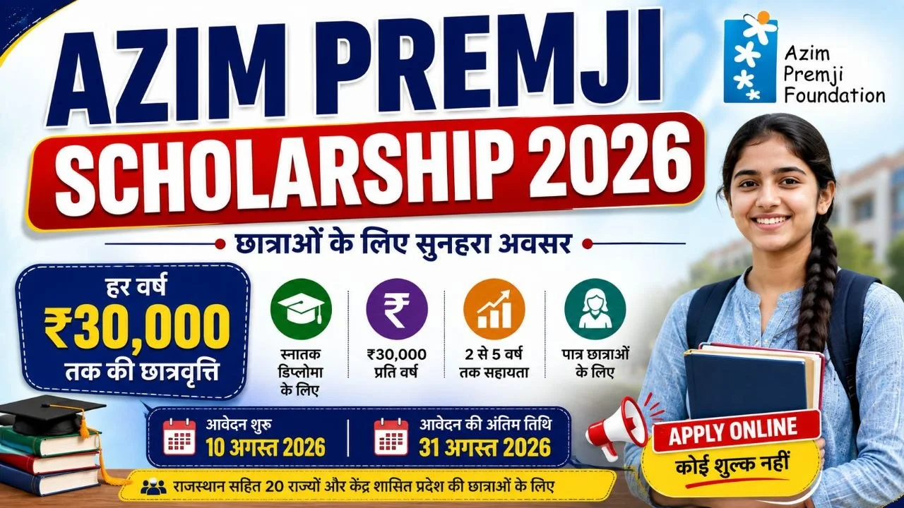 Azim Premji Scholarship Yojana 2026