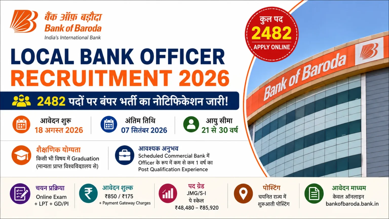 Bank of Baroda Local Bank Officer Recruitment 2026