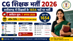 CG Teacher Vacancy 2026
