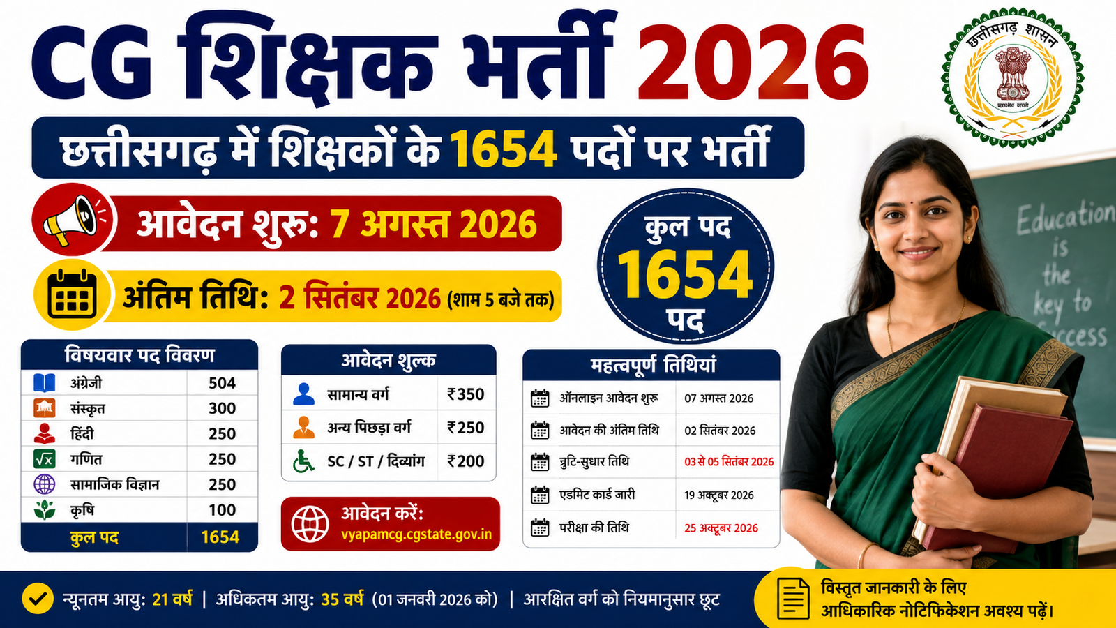 CG Teacher Vacancy 2026