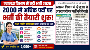 Health Department Recruitment 2026