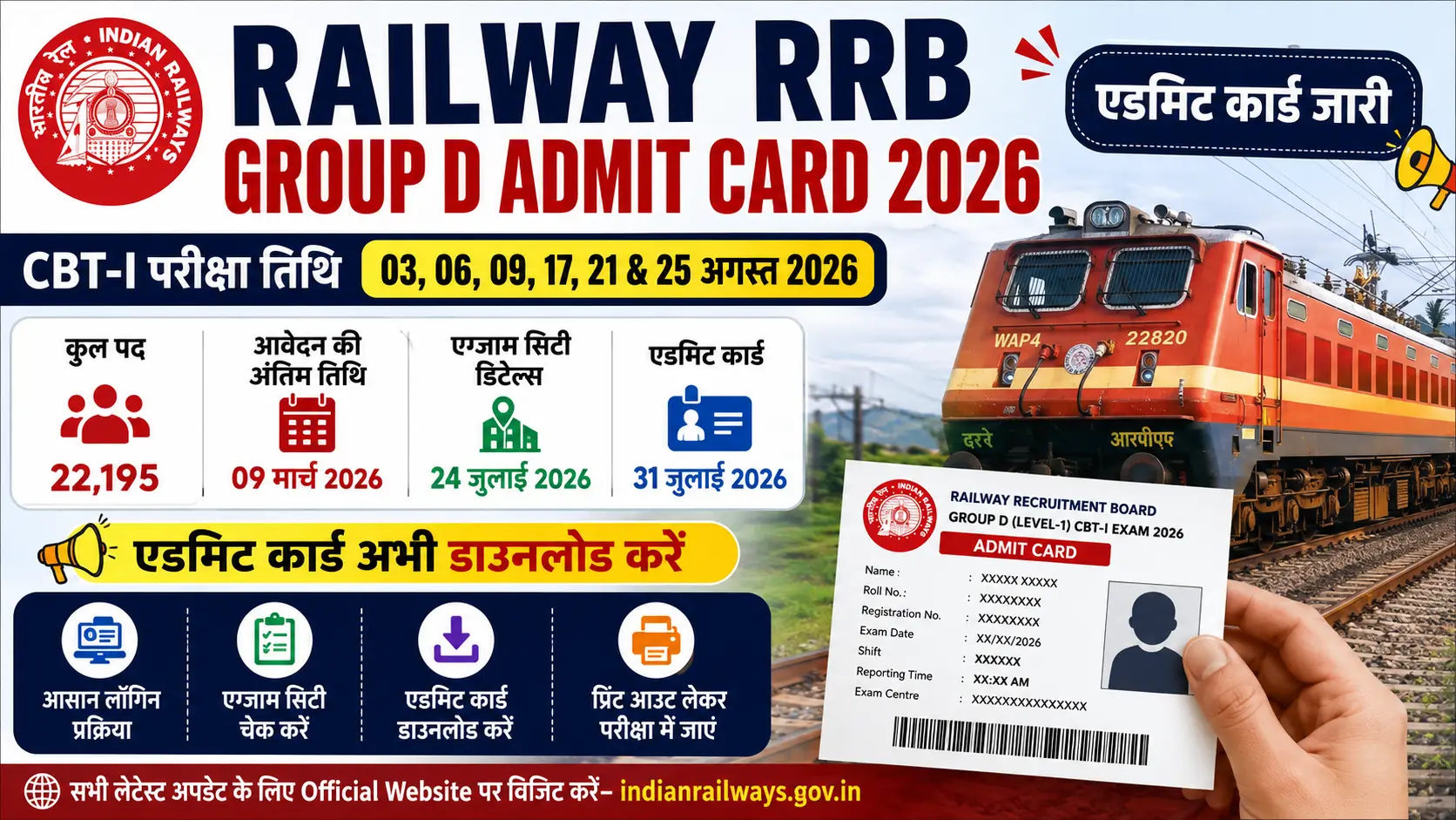 RRB Group D Admit Card 2026