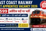 Railway Apprentice Recruitment 2026