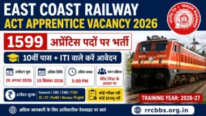 Railway Apprentice Recruitment 2026