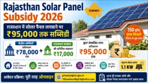 Solar Panel Subsidy 2026