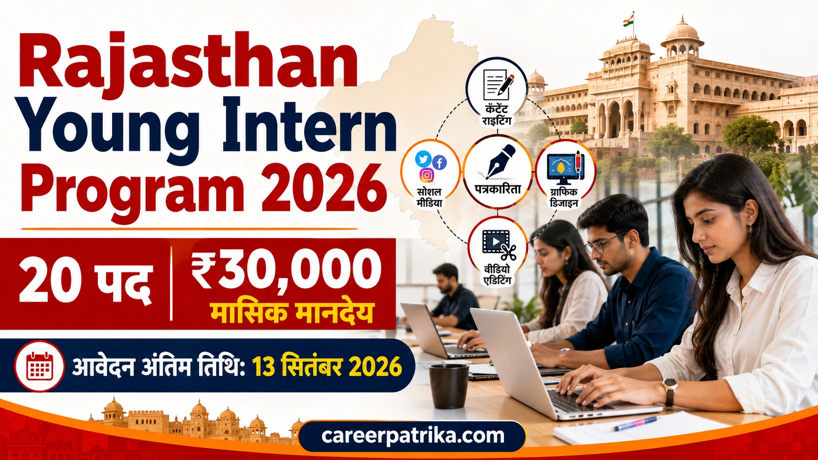 Rajasthan Young Intern Program 2026