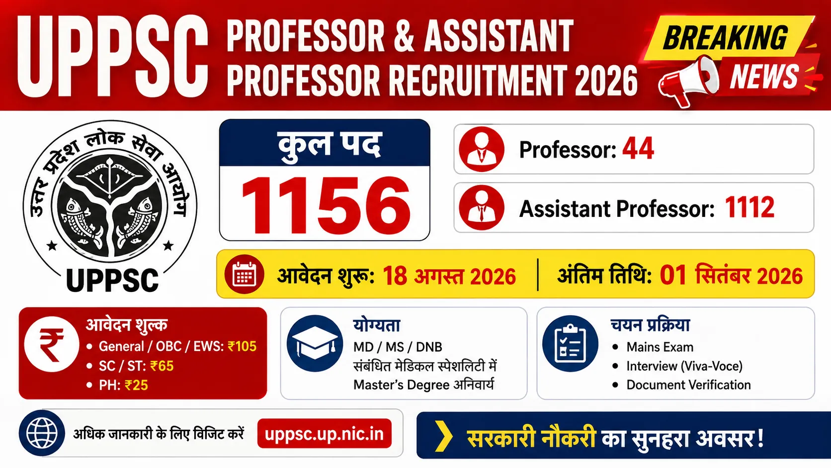 UPPSC Professor Recruitment 2026