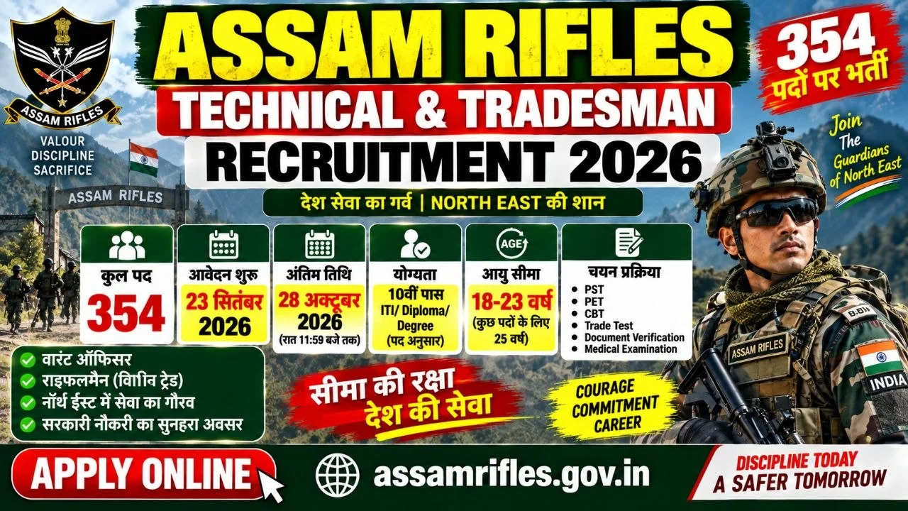 Assam Rifles Recruitment 2026