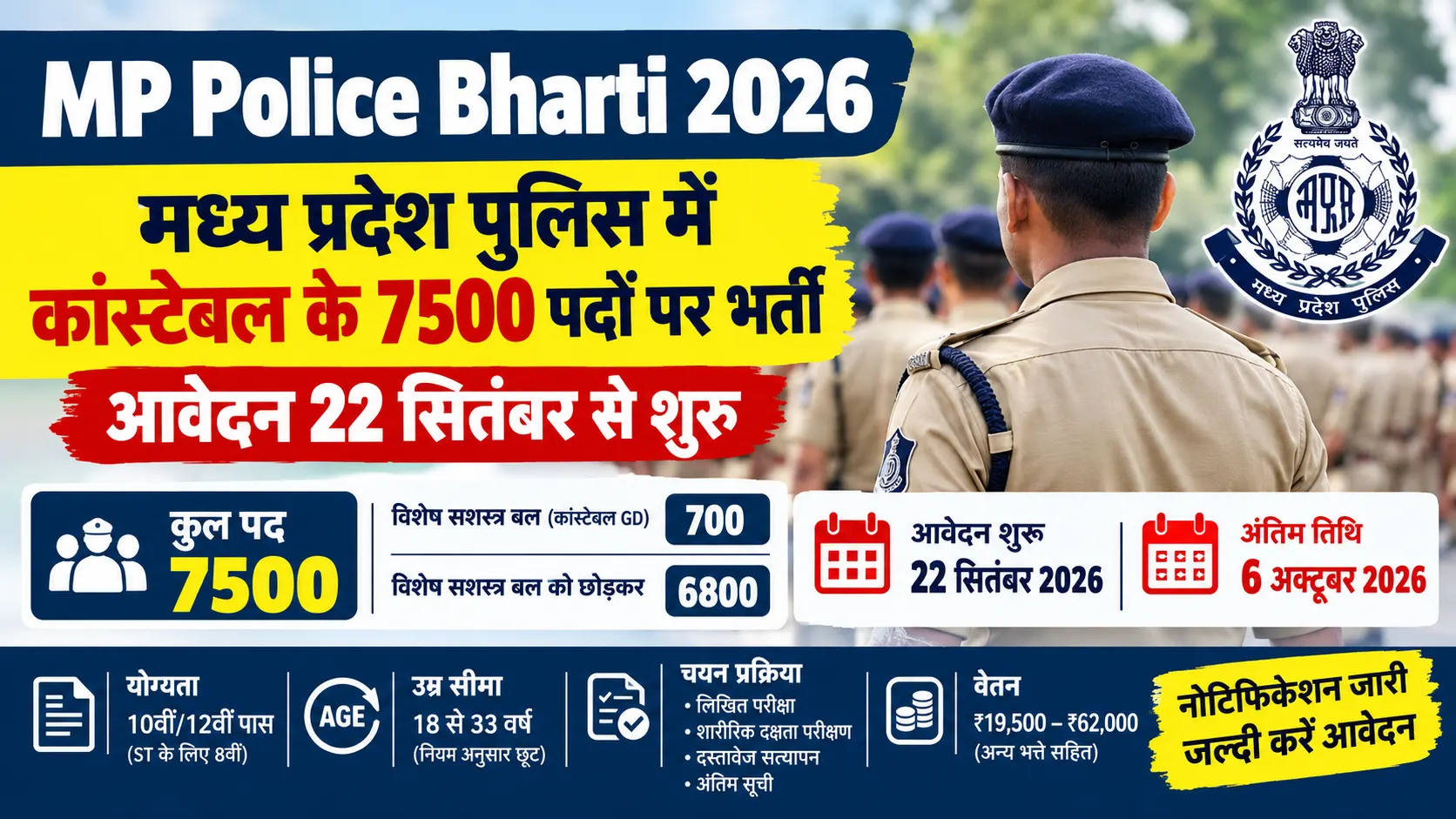 MP Police Bharti 2026