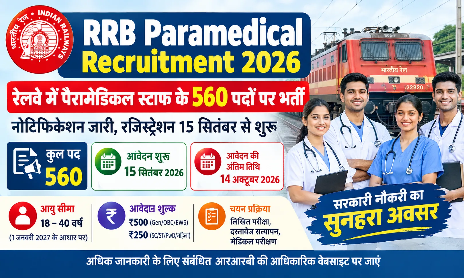 RRB Paramedical Recruitment 2026