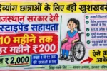 Rajasthan Divyang Scholarship 2026