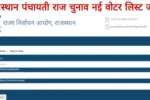 Rajasthan Gram Panchayat Chunav Voter List 2026
