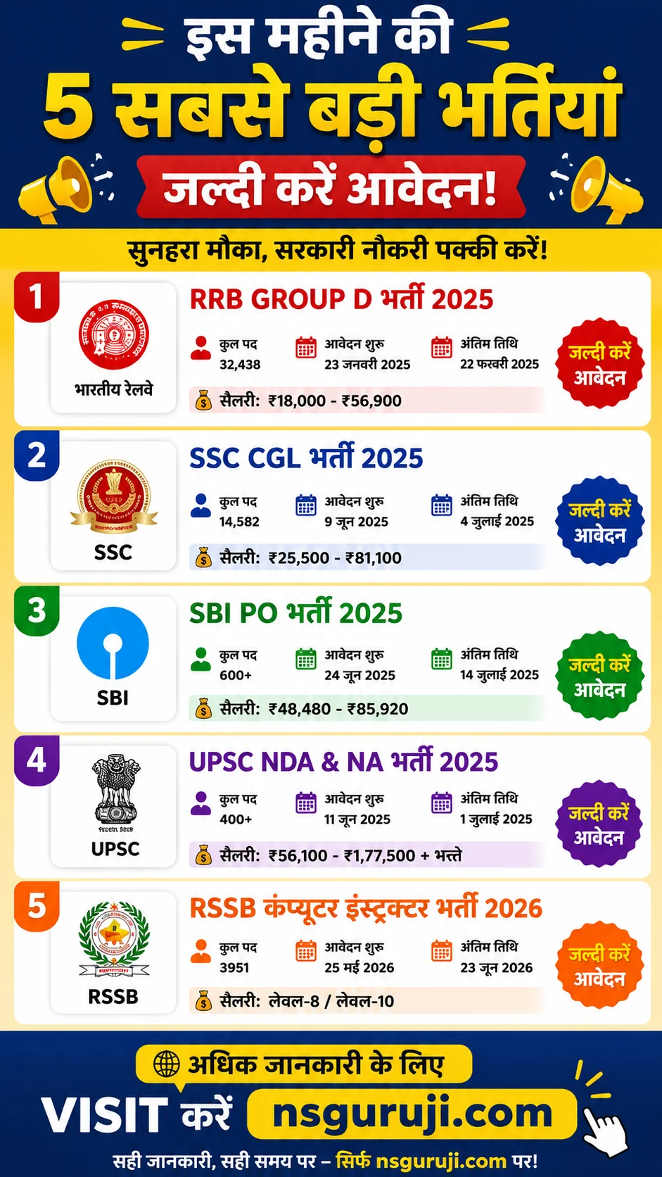 5 badi bharti