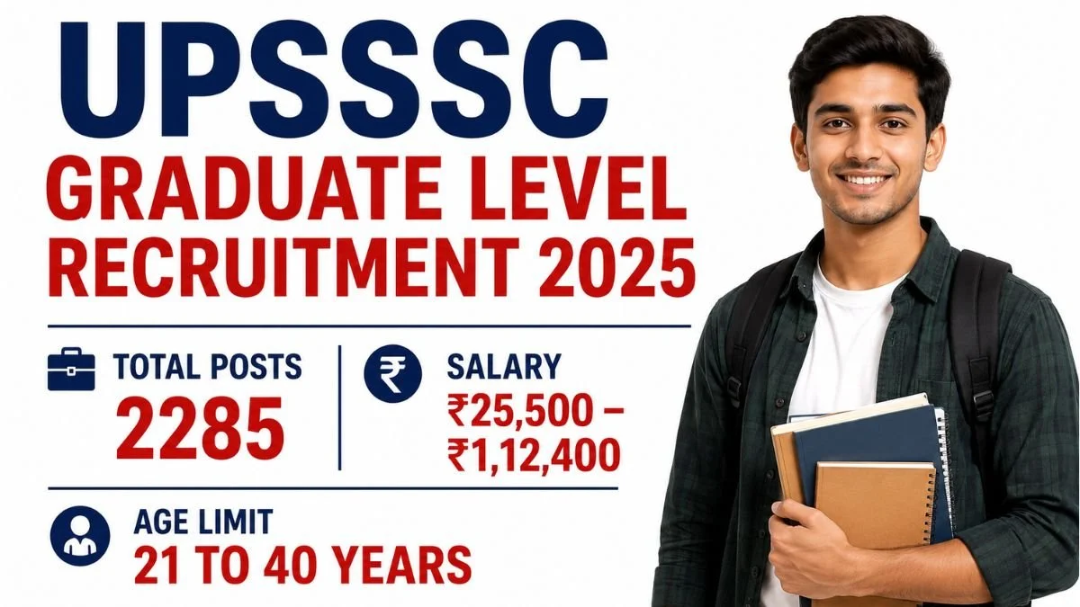 UPSSSC Graduate Level recruitment 2026